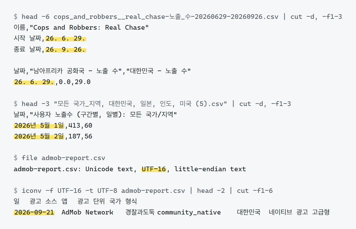 사업계획서를 쓰며 받은 파일 세 개를 터미널에서 열어 봤다. 날짜를 적는 방식이 셋 다 달랐고, AdMob 파일만 UTF-16이었다