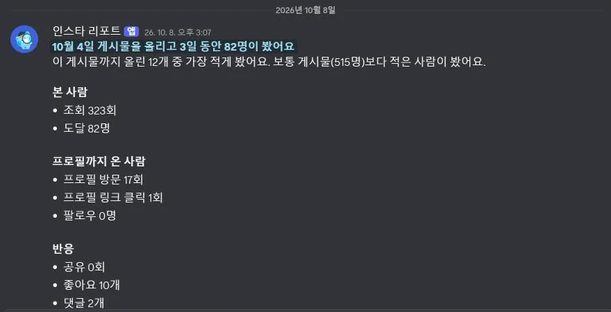 게시물 리포트. 첫 줄에 무슨 일인지와 숫자 하나