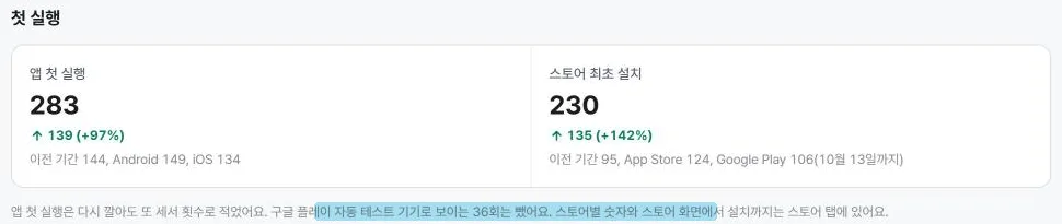 앱 첫 실행 카드. 구글 플레이 자동 테스트 기기로 보이는 36회는 뺐다고 적었다