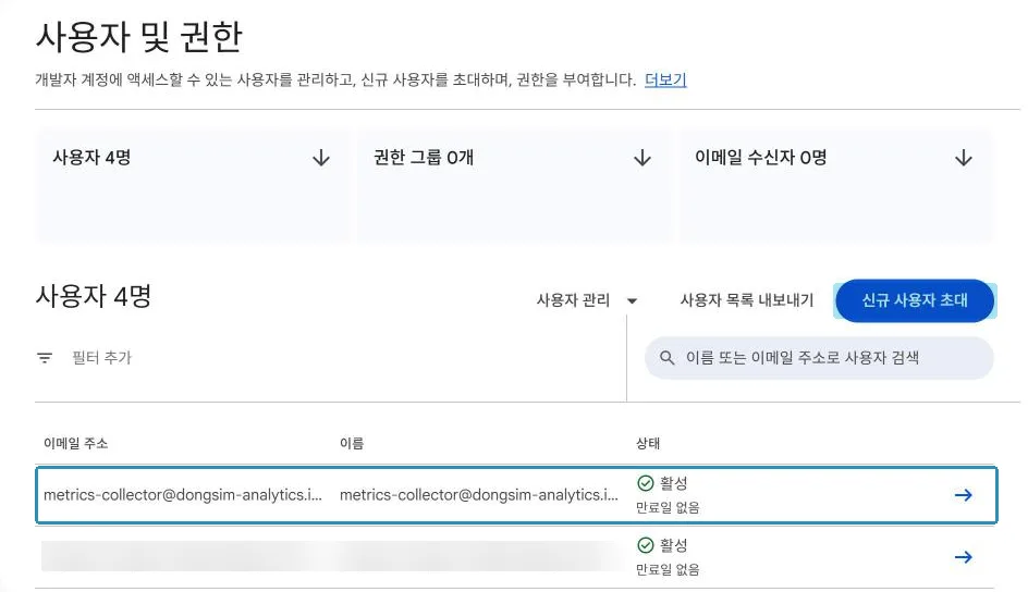 사용자 및 권한. 오른쪽 위 신규 사용자 초대